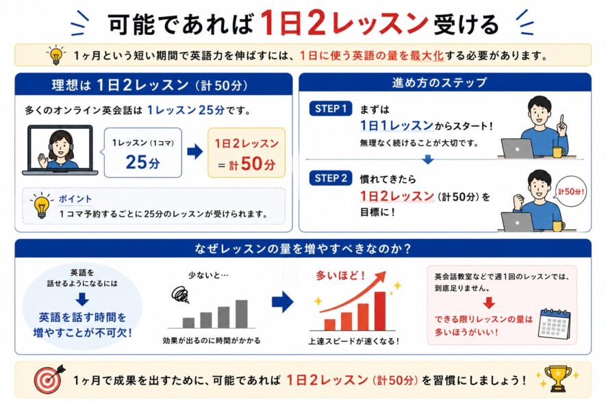 オンライン英会話レッスンは1日2回が理想