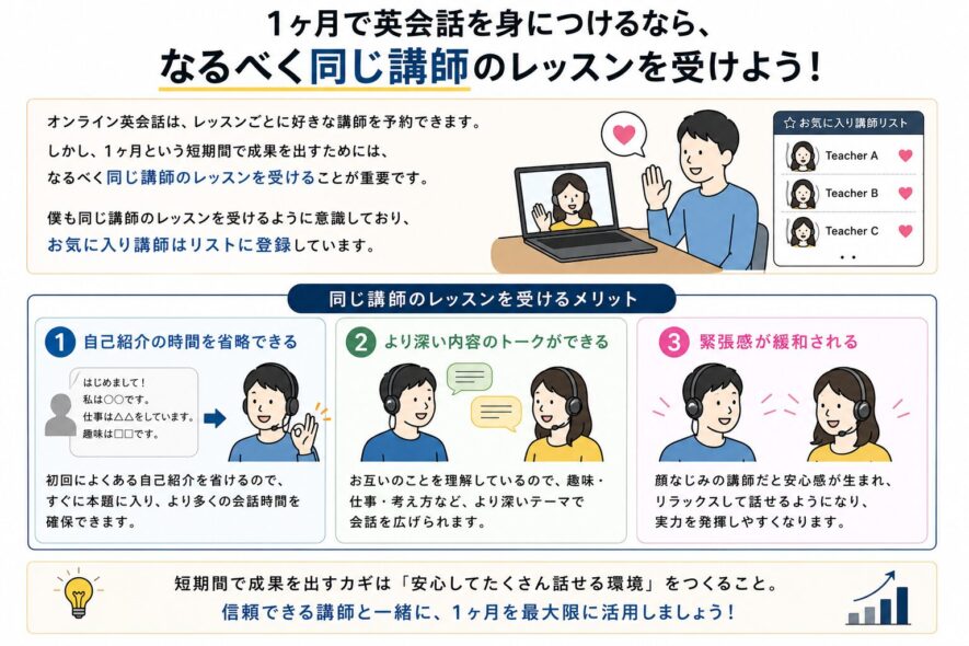 同じ講師で英会話を上達