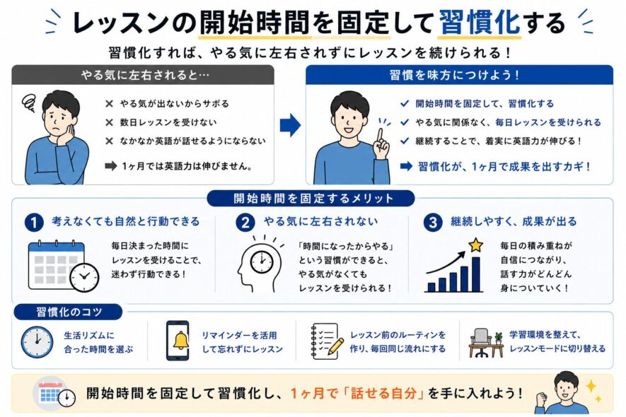 レッスン時間を固定して習慣化で英語力をアップ