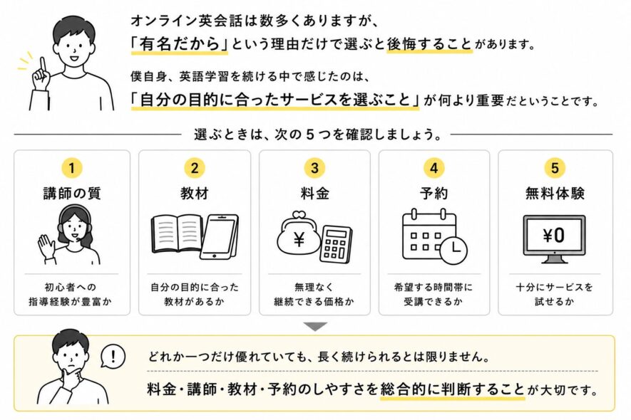 オンライン英会話の選び方