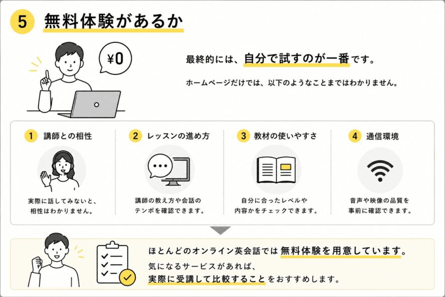 無料体験があるか